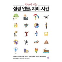 한눈에 보는 성경 인물 지리 사건, 선한청지기