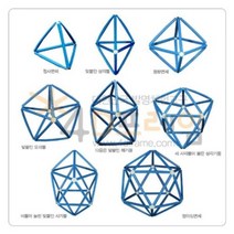 정삼각형으로 이루어진 입체도형 델타다면체