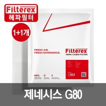 1+1 필터렉스 PM0.3 헤파 제네시스 G80 차량용 에어컨필터, 상세설명 참조, 현대/2개-제네시스G80 17~20(S104)