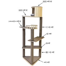 세모형 캣타워 리필카펫, 바닥카펫