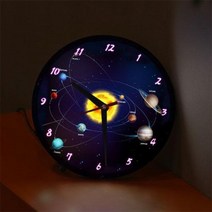 [바보사랑] LED시계액자25R_우주에서보는태양계, 상세 설명 참조