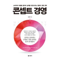 밀크북 콘셉트 경영, 도서