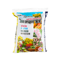 35L 몬스테라 인도고무나무 녹보수 행운목 분갈이