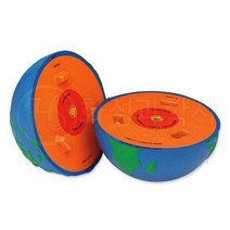 지구 내부 모형 (HS), 상세페이지 참조