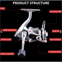 경량 내구성 Q& L 2022 제우스 1000-6000 스피닝 릴 13 + 1BB 30kg 최대 드래그 5.2:1 CNC 로커 암 일, 04 4000의 시리즈