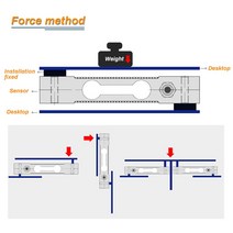 Zemic L6E-C3 계량 센서 전자 저울 압력 단일 포인트 병렬 빔로드 셀 플랫폼 스케일 50kg-500kg, [09] 400kg  load