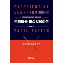 경험학습 퍼실리테이션, 상품명