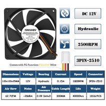 무소음 cpu 쿨러 공랭 팬 수냉식더블 볼 120x120x25mm 냉각 팬 DC 5V 12V 24V 48V 12cm 120mm 쿨러 12025, 06. 12V Fluid 3P 1800RPM