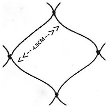 버드스파이크 비둘기 조류 새 퇴치 퇴치망 버드가드 실외기 반대로 그물은 숲 정원을 위한, 1-3mx6m