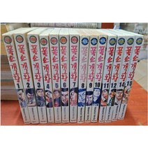 중고 폭소 개그왕 1-15 권 (13 권없음) /상태(중)/서울문화사/모리타 마사노리