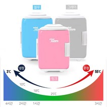 [미니짱] 미니 냉장고 온장고 mz -04, 블루