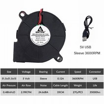 Gdstime-50mm 5015 송풍기 팬 DC 5V 12V 24V 3D 프린터 부품 원심 냉각 팬 50x50x15mm 터보 쿨러 2 핀 US, 05 5V Sleeve USB