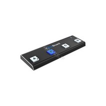 IK Multimedia iRig BlueBoard Bluetooth Wireless MIDI Footcontroller iOS and Mac 이펙터 미국 발송