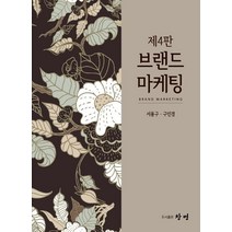 브랜드 마케팅, 창명