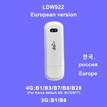 LDW931 4G 와이파이 라우터 나노 SIM 카드 휴대용 LTE USB 모뎀 포켓 핫스팟 안테나 동글, EU version LDW922