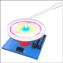 PGM*^몰뉴 원심분리 크로마토그래피(1인용 5) 공부 학습 과학 실험 완구^*췤pgm, *^옵션*^5인용