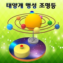 뉴 LED 입체 태양계 행성 조명등(솔라 시스템)-5인용