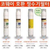 웅진 코웨이 CHP-8800R 14형 프리미엄 RO80구성 정수기필터 4개세트 실속형