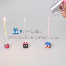 사이언스피아 에어캐논만들기(공기대포)5인세트/공기의힘