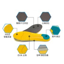 푹신한 라텍스 등산용 쿠션깔창 기능성 운동화 구두 신발 메모리 발통증 요족 평발 맞춤 깔개