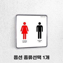 투명 케이스형 CCTV 보안카메라 녹화중 작동중 화장실 소화기 출입금지 금연 흡연 걸이형 부착형 당기세요 미세요 종류선택 1개, 남녀 화장실 2개입