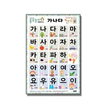 (새샘)룰루랄라 사운드벽보 가나다 (양면벽보)