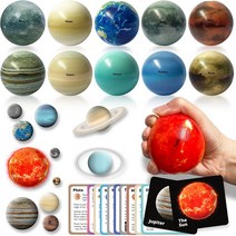 EH.DT - Solar System Planet Wall Decal Stickers Planet Solar System Project Kit Solar System for, 01 Classic Edition