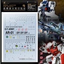 하비미오데칼 MGPB63 MG 짐스나이퍼2 짐 커맨더 공용 습식데칼 재단 건담