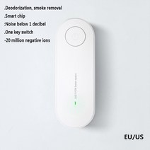 휴대용 공기 이오나이저 음이온 청정기 먼지 클리너 화장실 탈취, White, CHINA, EU