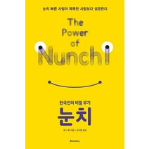 눈치:한국인의 비밀 무기, 덴스토리(Denstory), 유니 홍
