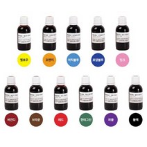 캔들용 액체염료 30ml 11종, 레드