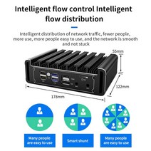 팬리스 미니 PC N5105/i3-1115G4/i5-1135G7/i7-1165G7 pfSense Openwrt 방화벽 라우터 NVME 4x 인텔 i225-V, 01 N5105_01 미국, 07 32GB 512GB