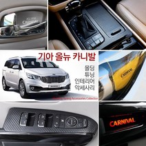 USK 올뉴카니발 전용 포인트 실내 외 카본 랩핑 필름 보호 커버 인테리어 악세사리용품, 05_센터페시아 콘솔 패널 마스크 / 유광블루카본