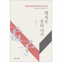 맹자로문리나기, 상품명