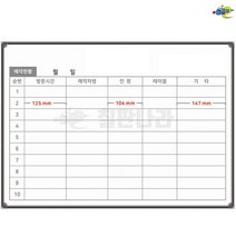 식당예약판 예약현황판 700x500 예약현황보드 주문제작 화이트보드 도안칠판추천, 자석형