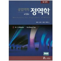 공업역학 정역학:SI 단위, 프로텍미디어