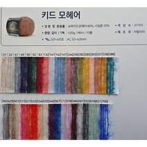 이탈리아 몬디알 키드모헤어/최고급스웨터털실/모헤어뜨개실, 616민트