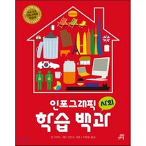 인포그래픽 학습백과 사회, 길벗스쿨