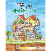 똥공장 테마파크되다, 상품명