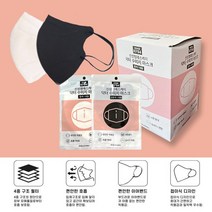 국산 KF94마스크 대형 새부리형 흰색 검정색 블랙 화이트 1매입 개별포장 50매 100매
