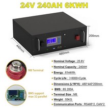 자동차 교체 대용량 야외 RV 에너지 저장용 배터리 팩 LiFePO4 24V 200Ah 240Ah 300Ah 25.6V 내장 8S 200A BMS RS485 C, CHINA_24V240Ah 6KWH