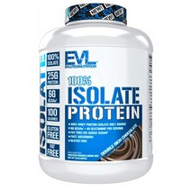에볼루션 뉴트리션 아이소레이트 프로틴 2.2kg 더블리치 초콜릿 Evlution Nutrition 100% Isolate Whey, 1, 1개