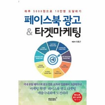 페이스북 광고 타겟마케팅, 상품명