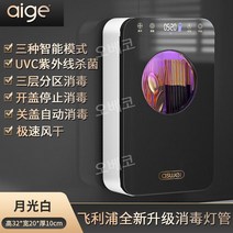 벽걸이형 숟가락 젓가락 보관함 가정용 물빠짐 주방 꽂이 정리함 랙 식기 조리도구통 도자기 수저통, 화이트 투시창