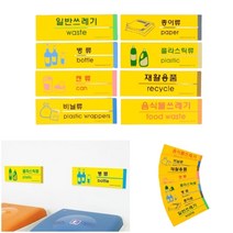 부착식 분리수거 포맥스안내판 일반쓰레기 인포메이션표지판 도어사인푯말, 상세페이지 참조5