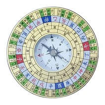 풍방 금속 5층 패철 나경 뚜껑 있는 나침반 풍수지리, 1개