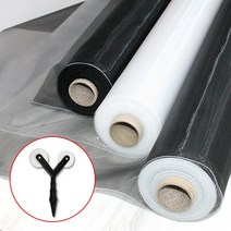 프리미엄 발수 방충망 초미세 촘촘망 미세먼지 창문 보수망 3M, 발수 미세촘촘망(차콜그레이), 160cm x 5M