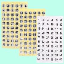 넘버링 스티커 작은 숫자스티커 미니 투명 번호스티커, 기본