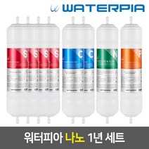 [99_2]_워터피아 나노케어필터 세트 [11인치], 02_11인치_양방향_나노필터_1년세트