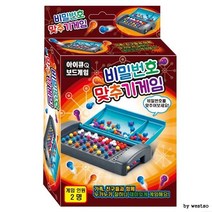 (ABM도매콜) 비밀번호 맞추기 게임, 상세페이지 참조